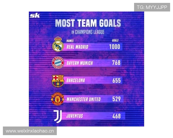 阿森纳战绩稳步提升,争冠稳定性仍面临考验 阿森纳战绩稳步提升,争冠稳定性仍面临考验