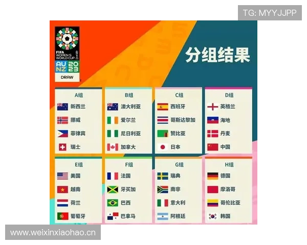 世界杯J组出线名单确认：三支球队进入32强